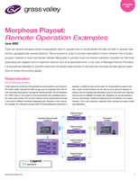 Morpheus Playout: Remote Operation Examples Application note