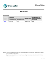 XIP-3911-IO Release Notes v1.0.0