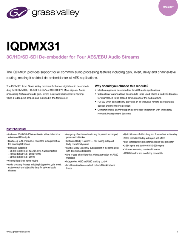 IQDMX31 Datasheet DS-PUB-2-0852B-EN Thumbnail