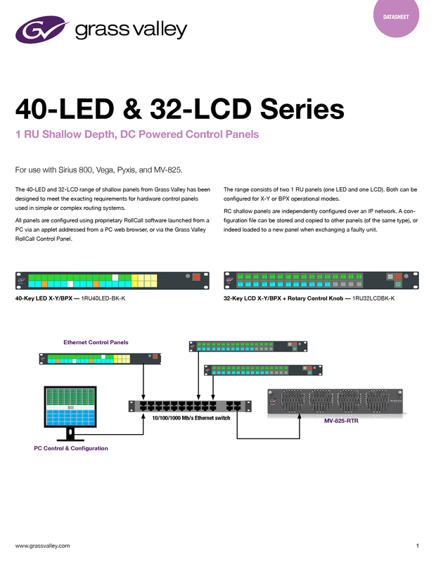 40-LED and 32-LCD Series: 1 RU Shallow Depth Control Panel Datasheet DS-PUB-2-0965A-EN Thumbnail