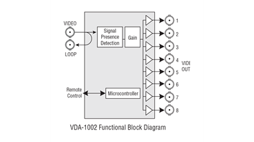 VDA-1002 Block Diagram