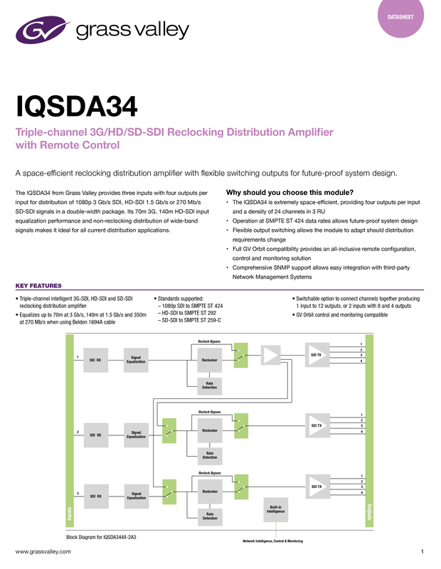 IQSDA34 Datasheet DS-PUB-2-0890B-EN Thumbnail