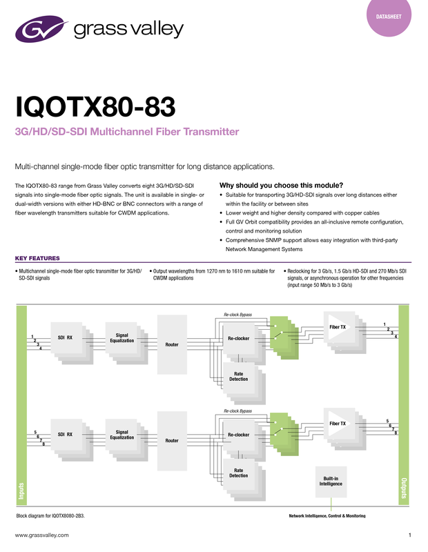 IQOTX80-83 Datasheet DS-PUB-2-0813D-EN Thumbnail