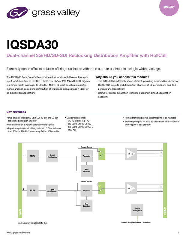 IQSDA30 Datasheet DS-PUB-2-0864C-EN Thumbnail