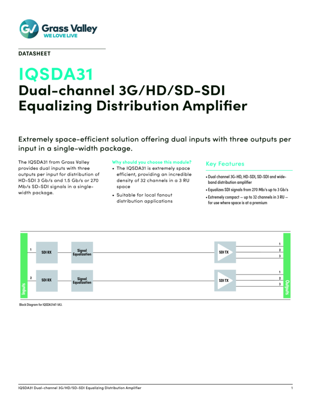 IQSDA31 Datasheet DS-PUB 3-0888A-EN Thumbnail