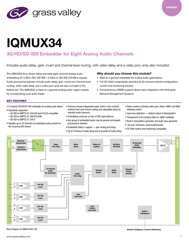 IQMUX34 Datasheet DS-PUB-2-0862B-EN Thumbnail