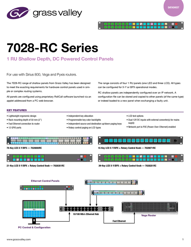 7028-RC Series Control Panels Datasheet DS-PUB-2-0916A-EN Thumbnail