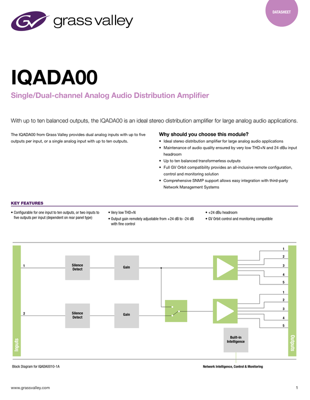 IQADA00 Datasheet DS-PUB 2-0833B-EN Thumbnail