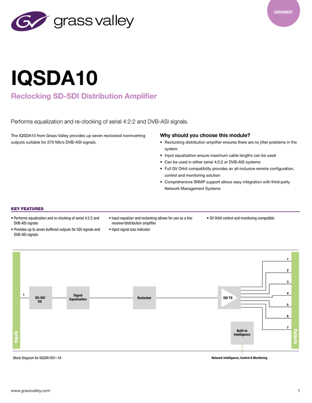 IQSDA10 Datasheet DS-PUB-2-0848B-EN Thumbnail
