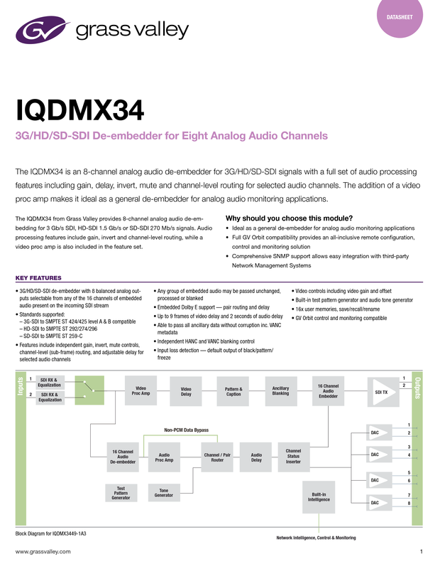 IQDMX34 Datasheet DS-PUB-2-0854B-EN Thumbnail