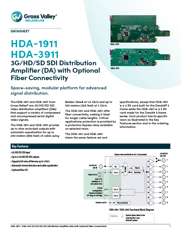 HDA-1911 HDA-3911 Datasheet