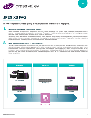 JPEG XS FAQ