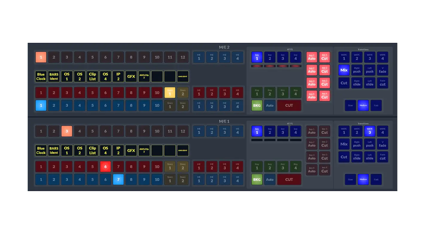 Maverik panel