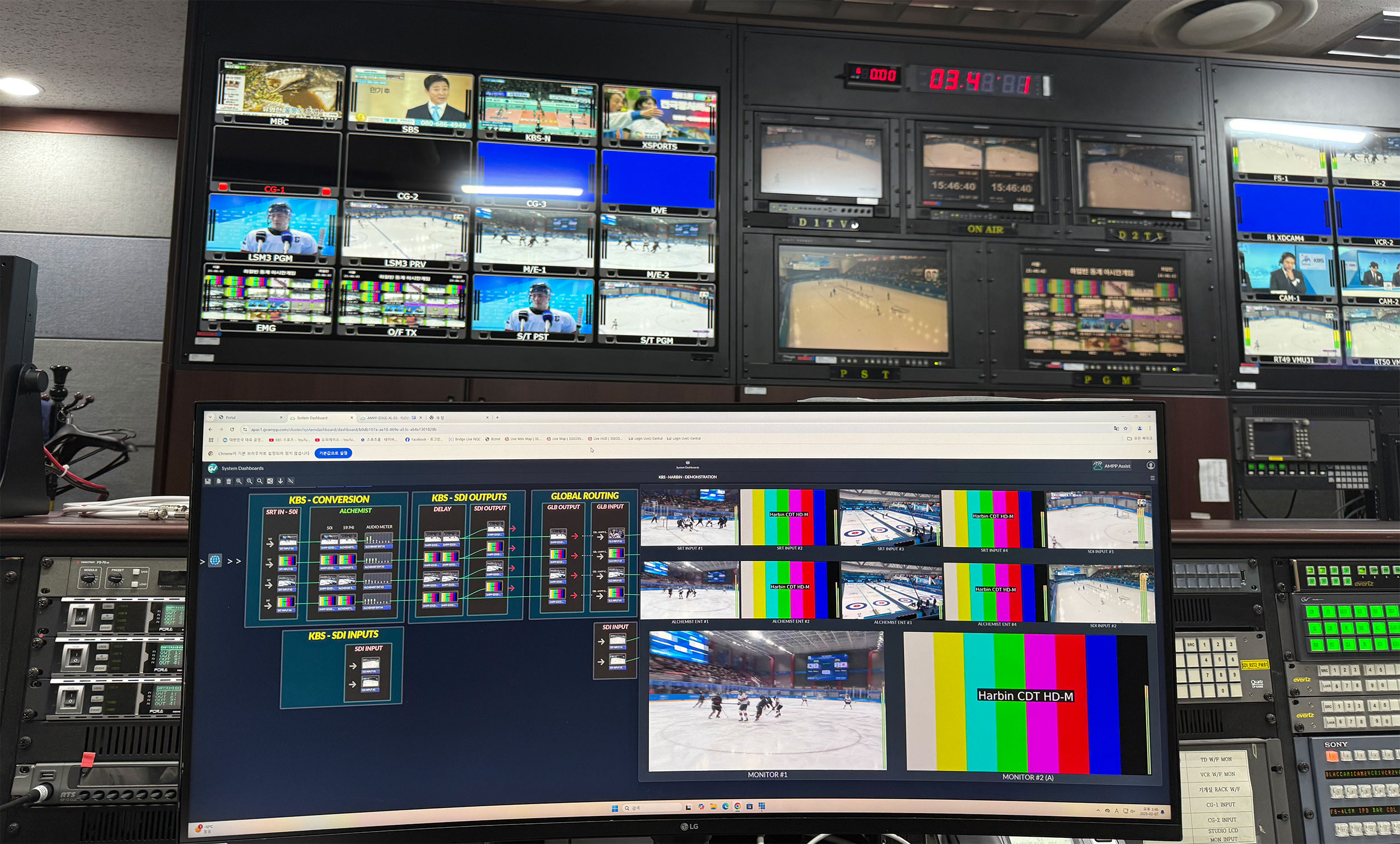 AMPP Monitoring