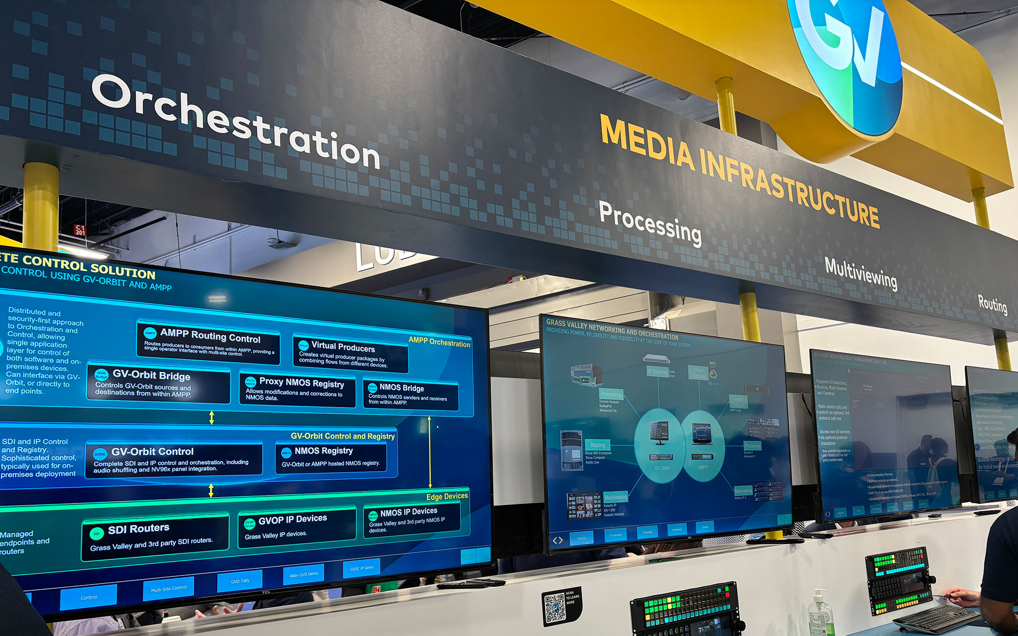 Infrastructure IBC 2026